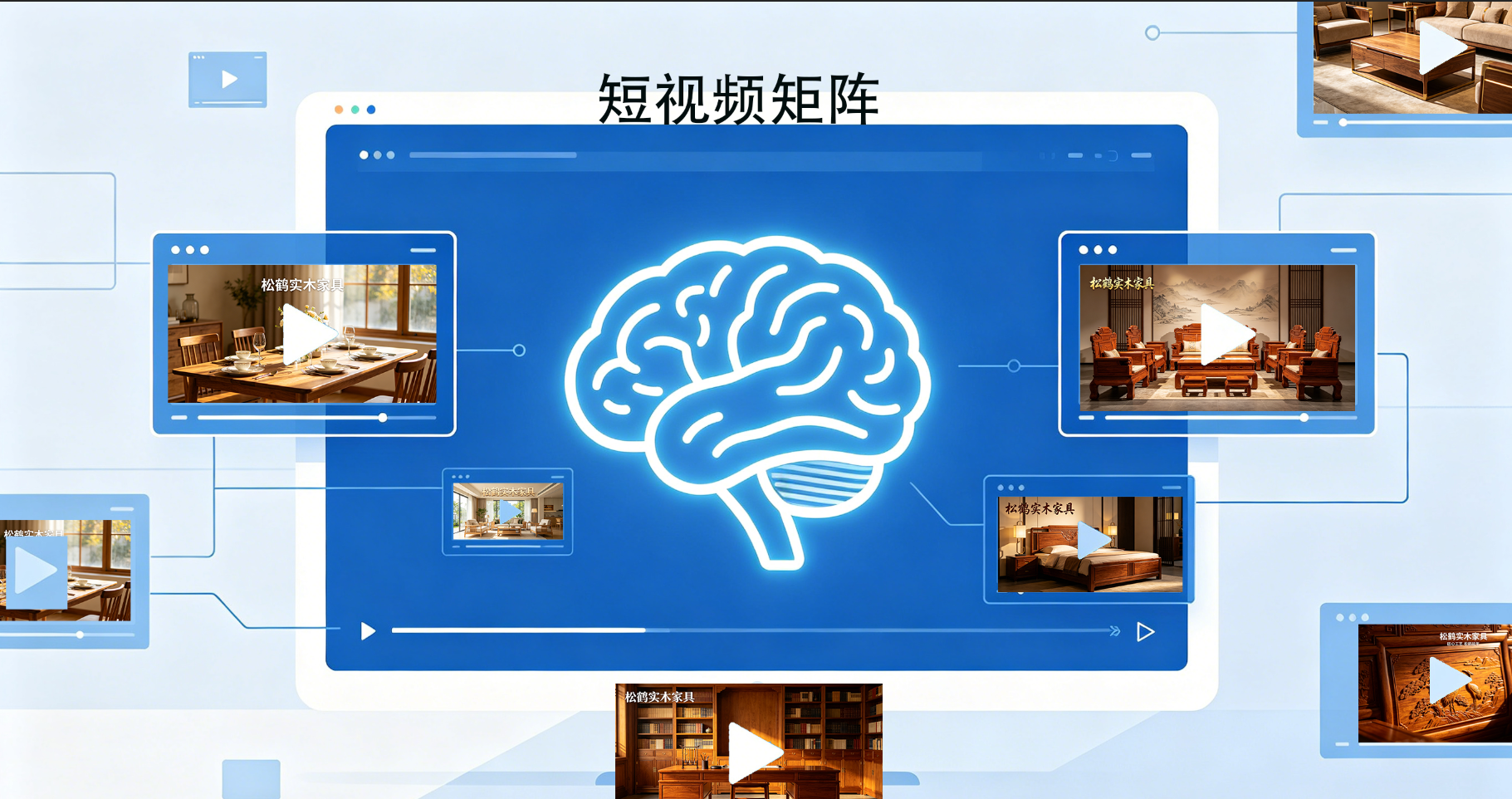 AI 短视频矩阵 = 人工智能批量做视频 + 多账号同步分发，不间断抓取同城线上客流。